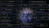Lich nodes (Image via GGG)